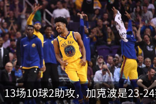 13场10球2助攻，加克波是23-24赛季以来联赛杯进球最多的球员